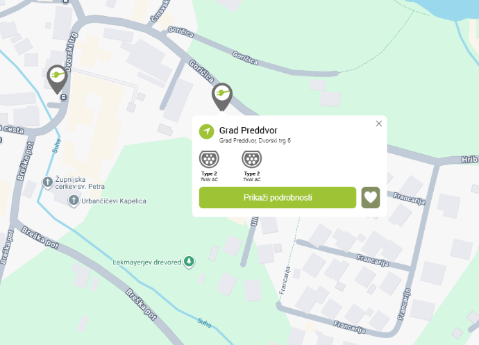 grad dvor polonilnica